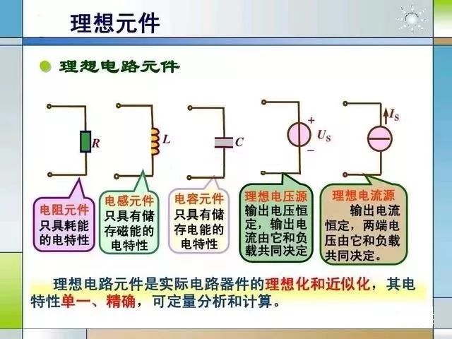 9个电工专业术语解释！这才是电工入门的干货！