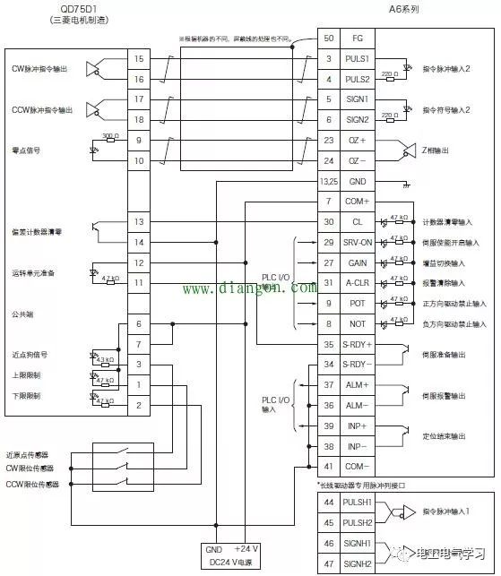 PLC使用脉冲方式控制伺服电机 24小时上门  修不好不收钱