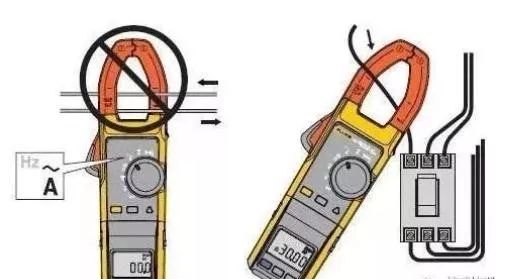 老电工是怎么熟练使用钳形电流表的？ 24小时上门  修不好不收钱