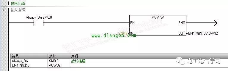 西门子S7-200 SMART PLC模拟量输入信号断线不报警的原因 24小时上门  修不好不收钱