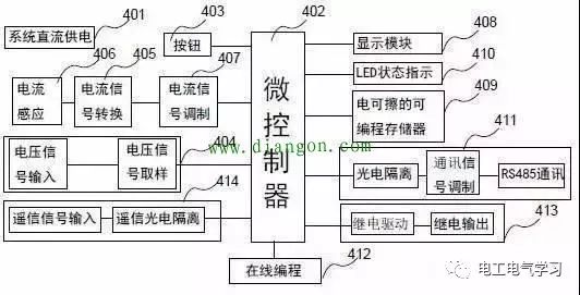 一文看懂电子电路图 24小时上门  修不好不收钱