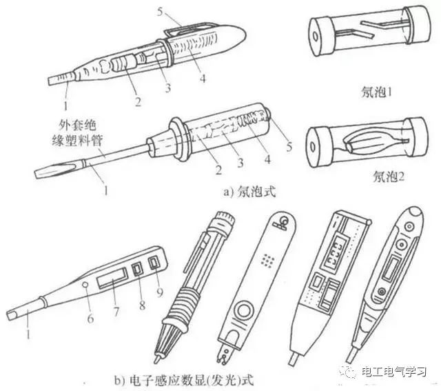 资深电工如何巧用低压验电笔？5个口诀告诉你，超级实用！ 24小时上门  修不好不收钱