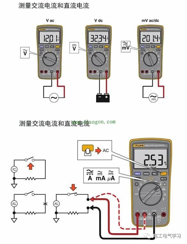 好的万用表应有什么功能？多少钱一个？怎么选一款非常好用的万用表 24小时上门  修不好不收钱