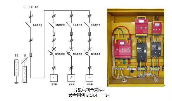 终于把三级配电、二级漏保说清楚了！ 24小时上门  修不好不收钱