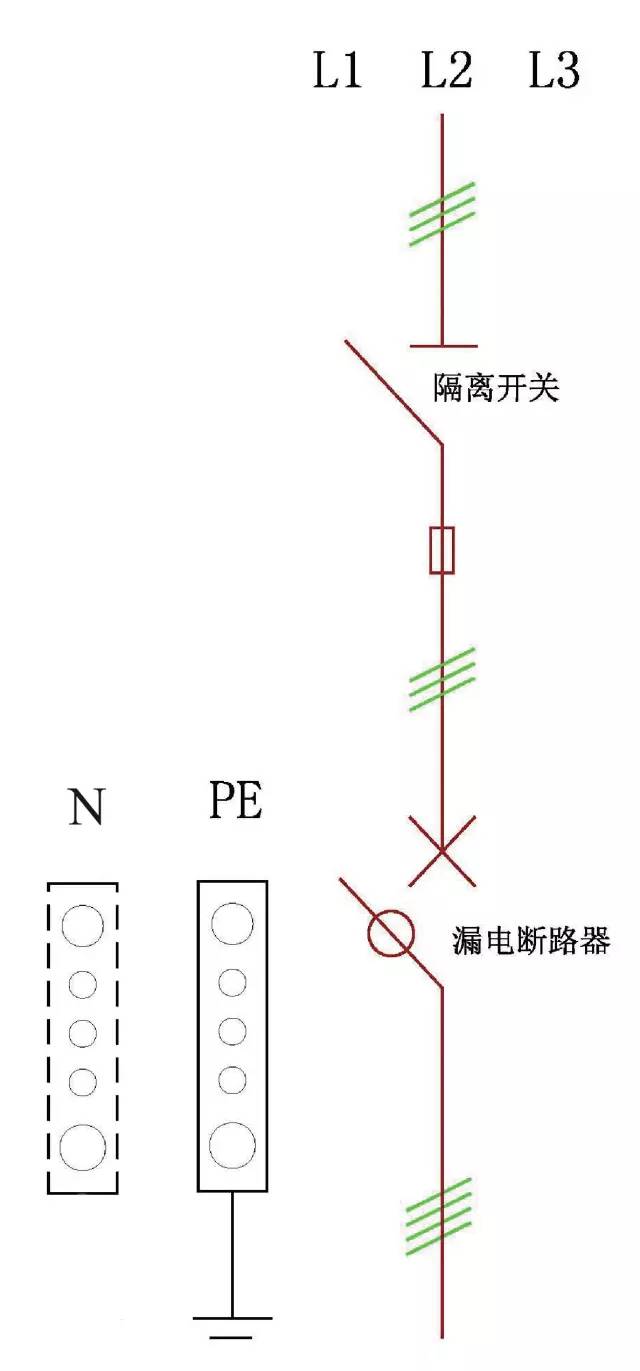 终于把三级配电、二级漏保说清楚了！ 24小时上门  修不好不收钱