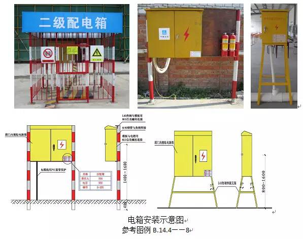 终于把三级配电、二级漏保说清楚了！ 24小时上门  修不好不收钱