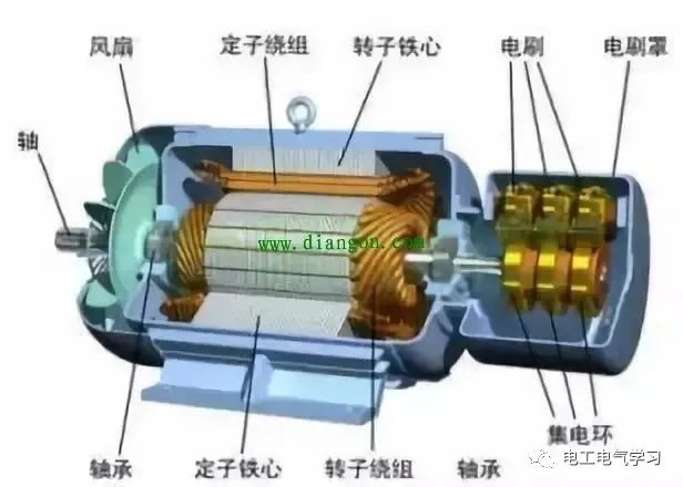 电机三相电流不平衡是什么原因引起的 24小时上门  修不好不收钱