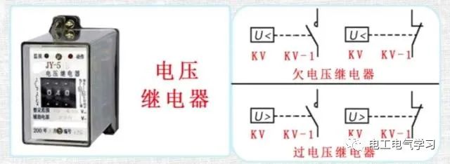 六种常用的继电器介绍 24小时上门  修不好不收钱