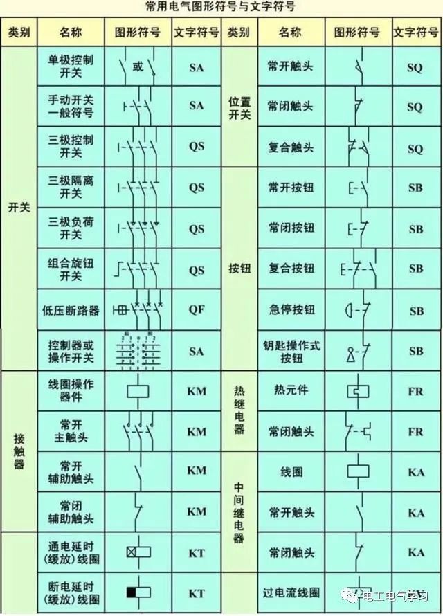 如何根据电路图连接线路？ 24小时上门  修不好不收钱