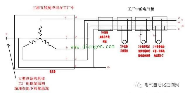 零线和地线直接接一块，可以正常使用吗？ 24小时上门  修不好不收钱