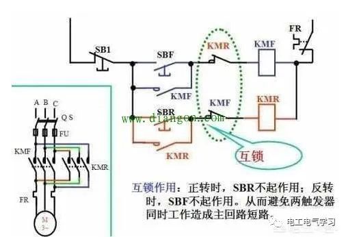 什么叫互锁联锁自锁？互锁联锁自锁是什么意思？接触器互锁联锁自锁电路图的区别和含义 24小时上门  修不好不收钱