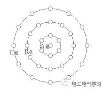 三菱FX系列PLC在广场喷泉实例中的三种编程 24小时上门  修不好不收钱