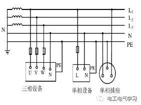 怎样用万用表检查线路是短路还是接地？ 24小时上门  修不好不收钱