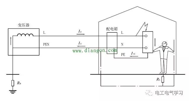 什么是等电位箱?卫生间为什么要装等电位箱?等电位箱的作用24小时上门  修不好不收钱