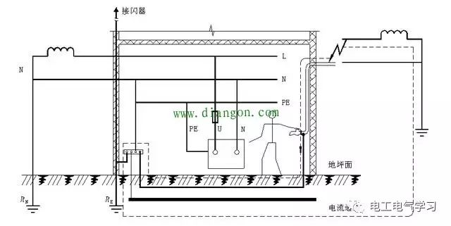 什么是等电位箱?卫生间为什么要装等电位箱?等电位箱的作用24小时上门  修不好不收钱