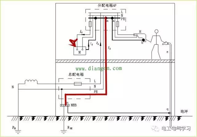 什么是等电位箱?卫生间为什么要装等电位箱?等电位箱的作用24小时上门  修不好不收钱