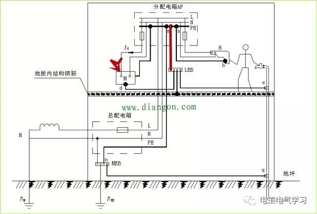 什么是等电位箱?卫生间为什么要装等电位箱?等电位箱的作用24小时上门  修不好不收钱