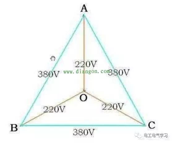 为什么两根火线是380V，一根火线是220V？ 24小时上门  修不好不收钱