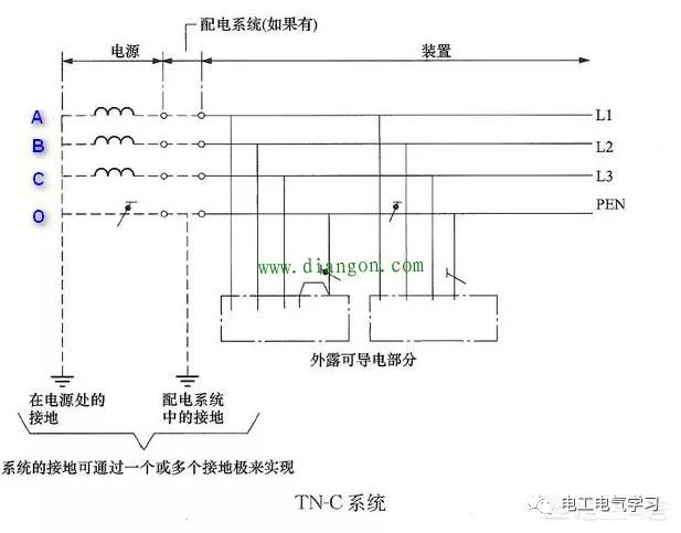 为什么两根火线是380V，一根火线是220V？ 24小时上门  修不好不收钱