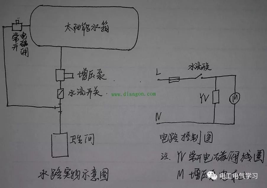 教你一招挣钱 24小时上门  修不好不收钱