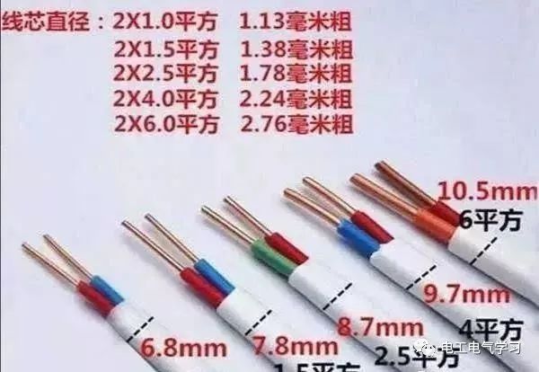 电线的安全载流量是多少？常用电线能带多少功率的用电器？看这里 24小时上门  修不好不收钱